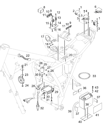 Innere Elektrik SM / SX / RT